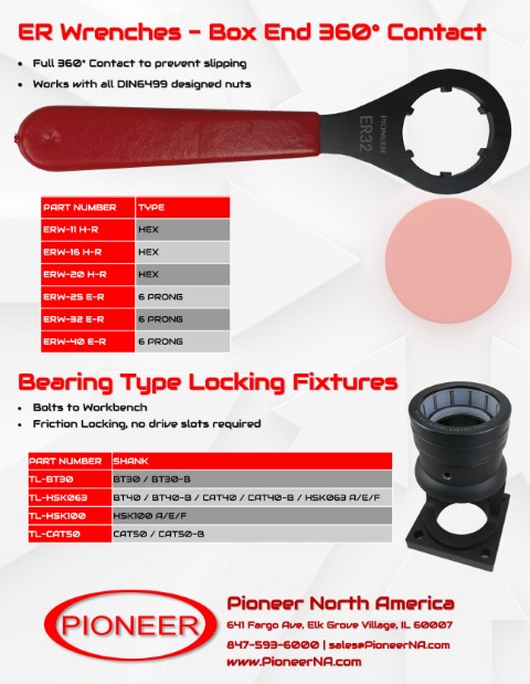 Pioneer ER Box End Wrenches