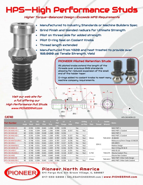 Pioneer High Performance Studs