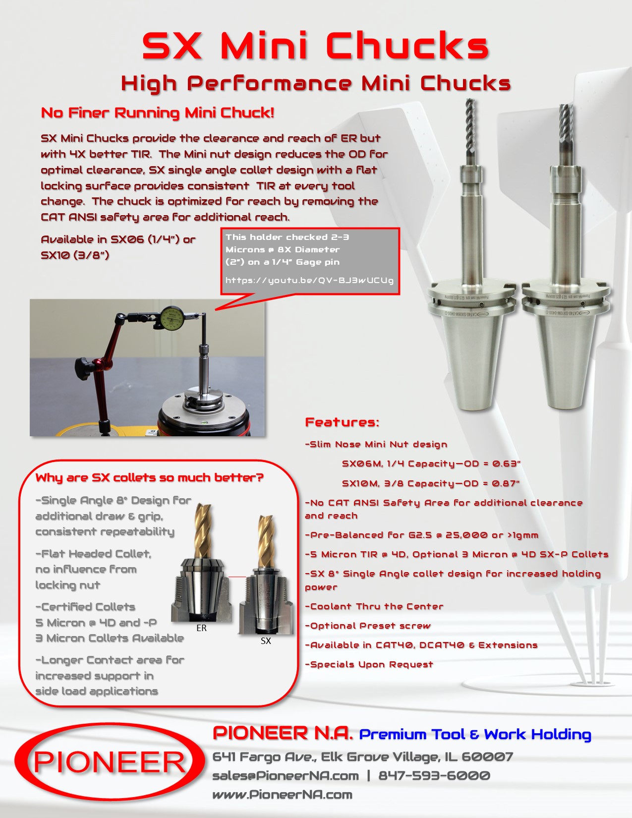 Pioneer SX Mini Chucks