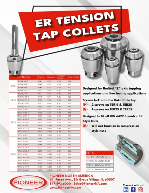 ER Tension Tap Collets