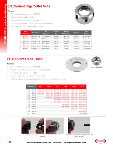 Sorry no Picture at this time