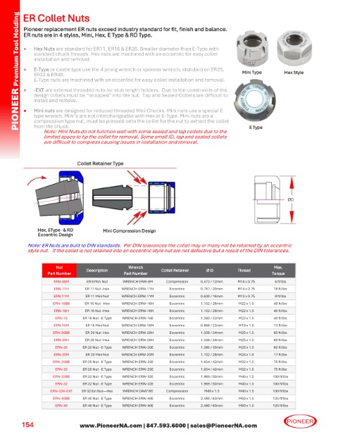 Sorry no Picture at this time