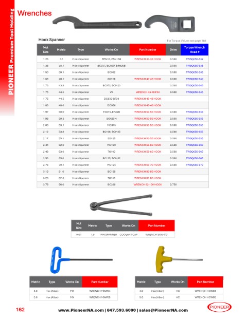 Sorry no Picture at this time