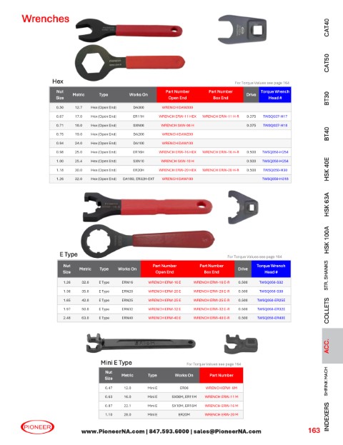 Sorry no Picture at this time