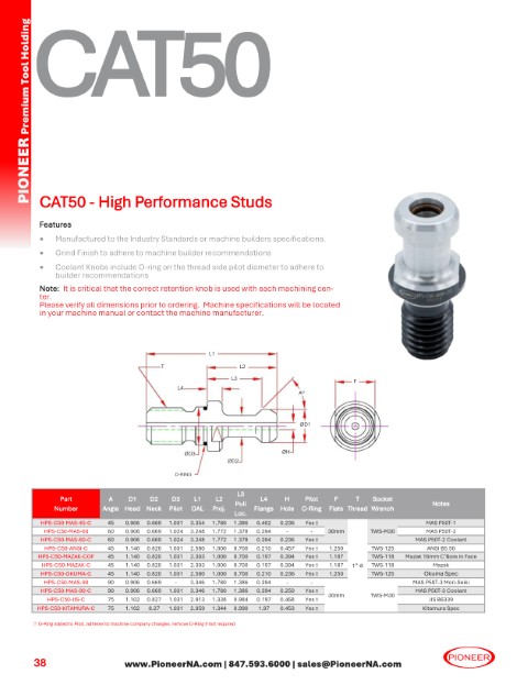 Sorry no Picture at this time