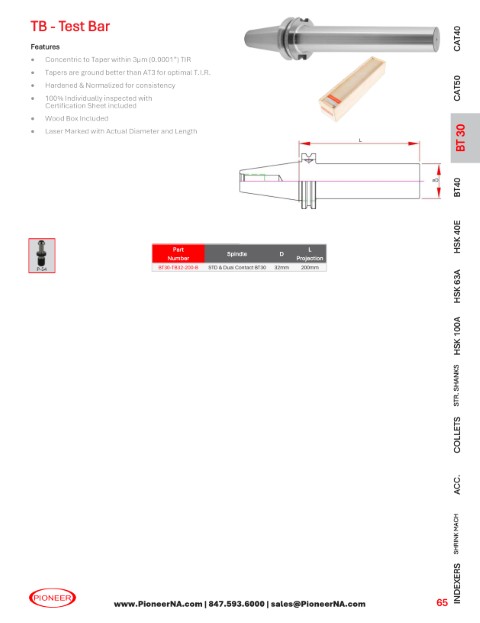 Sorry no Picture at this time