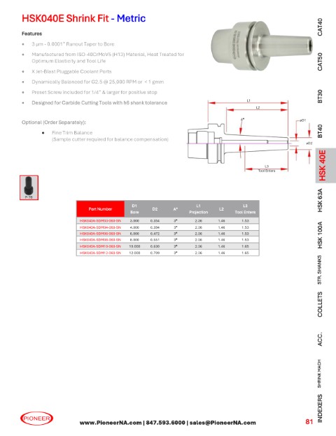 Sorry no Picture at this time