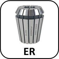 ER